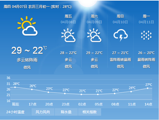天气.jpg