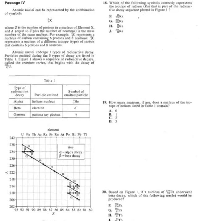 ACT备考 ACT真题 ACT科学 ACT数学 ACT课程