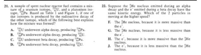 ACT备考 ACT真题 ACT教材 ACT科学 ACT课程