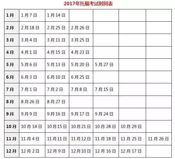 2017年6月、7月、8月、9月、10月、11月、12月托福考试时间表