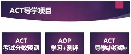 ACT课程 ACT培训 ACT考试 ACT导学课堂 ACT英语 ACT数学 ACT科学 ACT阅读 ACT写作 国际考试圈