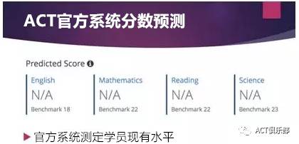 ACT在线课程 ACT直播 ACT考试 ACT学习 ACT英语 ACT数学 ACT科学 ACT阅读 ACT写作 国际考试圈 顶上留园