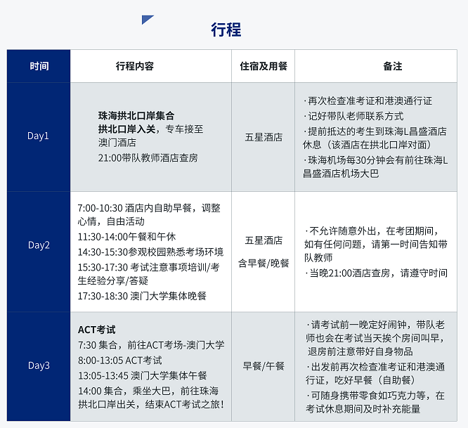 ACT考试 ACT考位 ACT报名 ACT考试时间 ACT备考 ACT官方 ACT阅读 ACT科学 ACT教材 ACT成绩 ACT分数 ACT补习 ACT学习 ACT真题 ACT资料 ACT OG ACT考试大纲