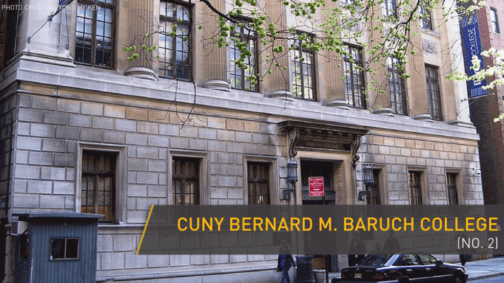 CUNY 美国大学 美国留学 SAT成绩 ACT成绩 美国本科 本科留学.png