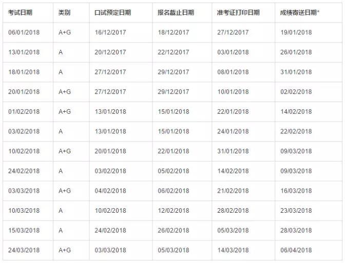 雅思考试时间 IELTS 国际考试 