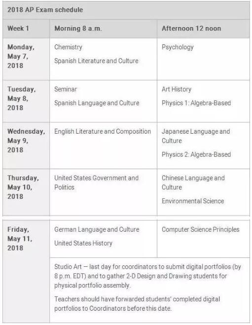 ACT SAT SAT2 AP考试时间 国际考试