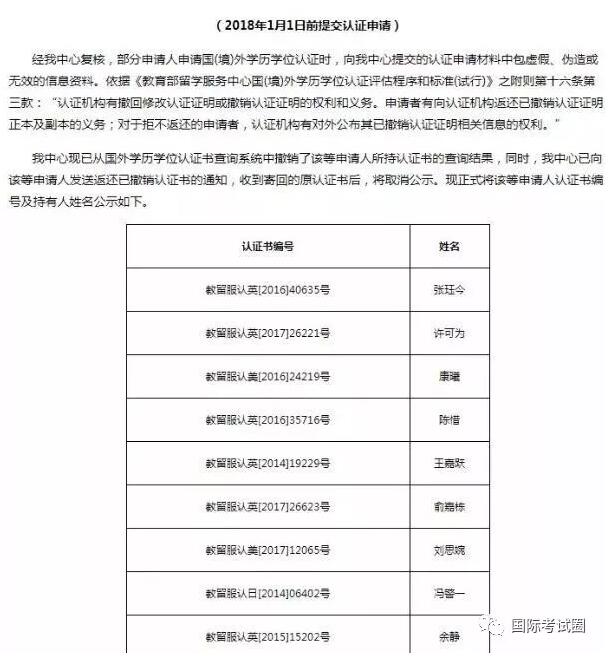 中国教育留学服务中心严查留学归国学历造假！野鸡大学无所遁形