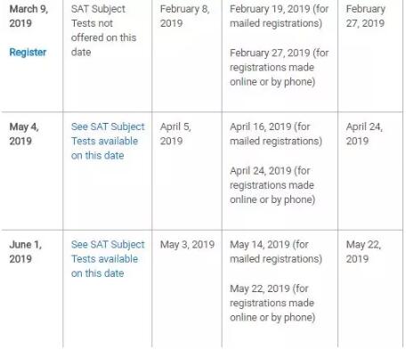 CB官网2018-2019 SAT考试时间安排及报名策略