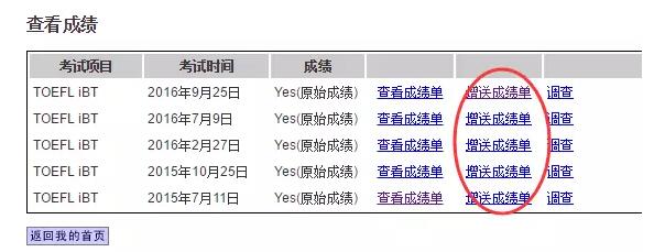 SAT/ACT/托福刷分次数太多，会不会影响我申请美国大学的成功率？