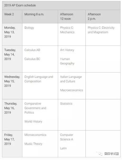 美国大学究竟如何看待AP科目考试？选对科目就靠这一篇！
