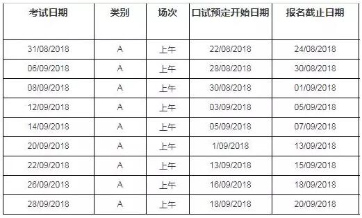 雅思 IELTS 雅思机考 雅思纸笔考试 雅思官方 ETS 雅思听力 雅思阅读 雅思口语 雅思写作