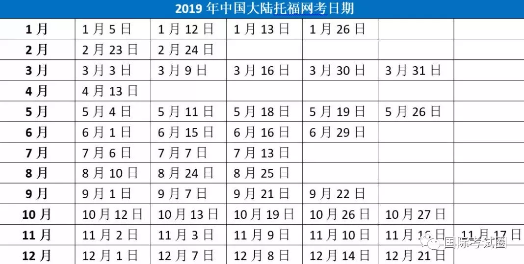 2019年最新托福考试时间公布！解锁最佳抢考位技能