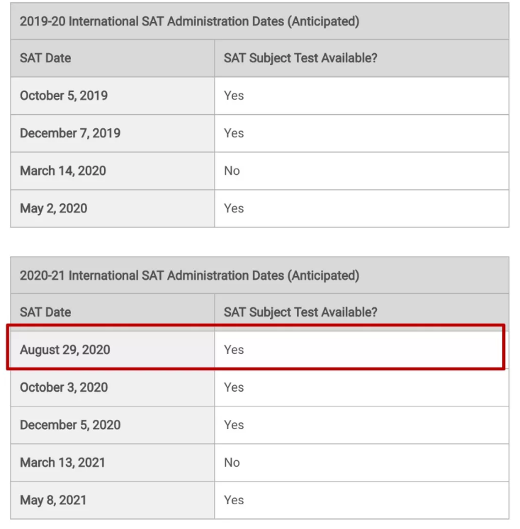 College Board 提前发布（国际考场）喜讯：SAT新增8月香港考试场次！