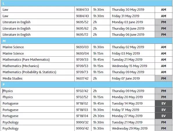 CIE考试局：2018年10-11月A-Level成绩揭晓时间及2019年全年考试排期