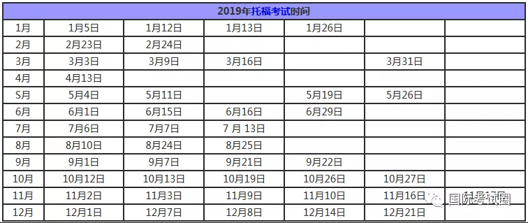 2019美国研究生申请，GRE、托福、雅思、SAT等各考试时间大盘点！