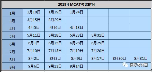 2019美国研究生申请，GRE、托福、雅思、SAT等各考试时间大盘点！